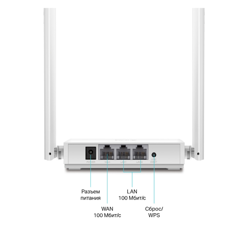 Wi-Fi роутер TP-Link TL-WR820N белый 002