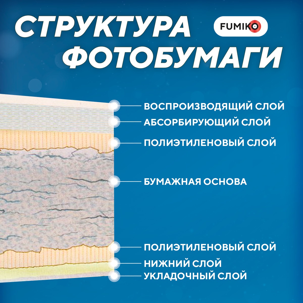 Photopaper FUMIKO matte 220-50-13х18 002