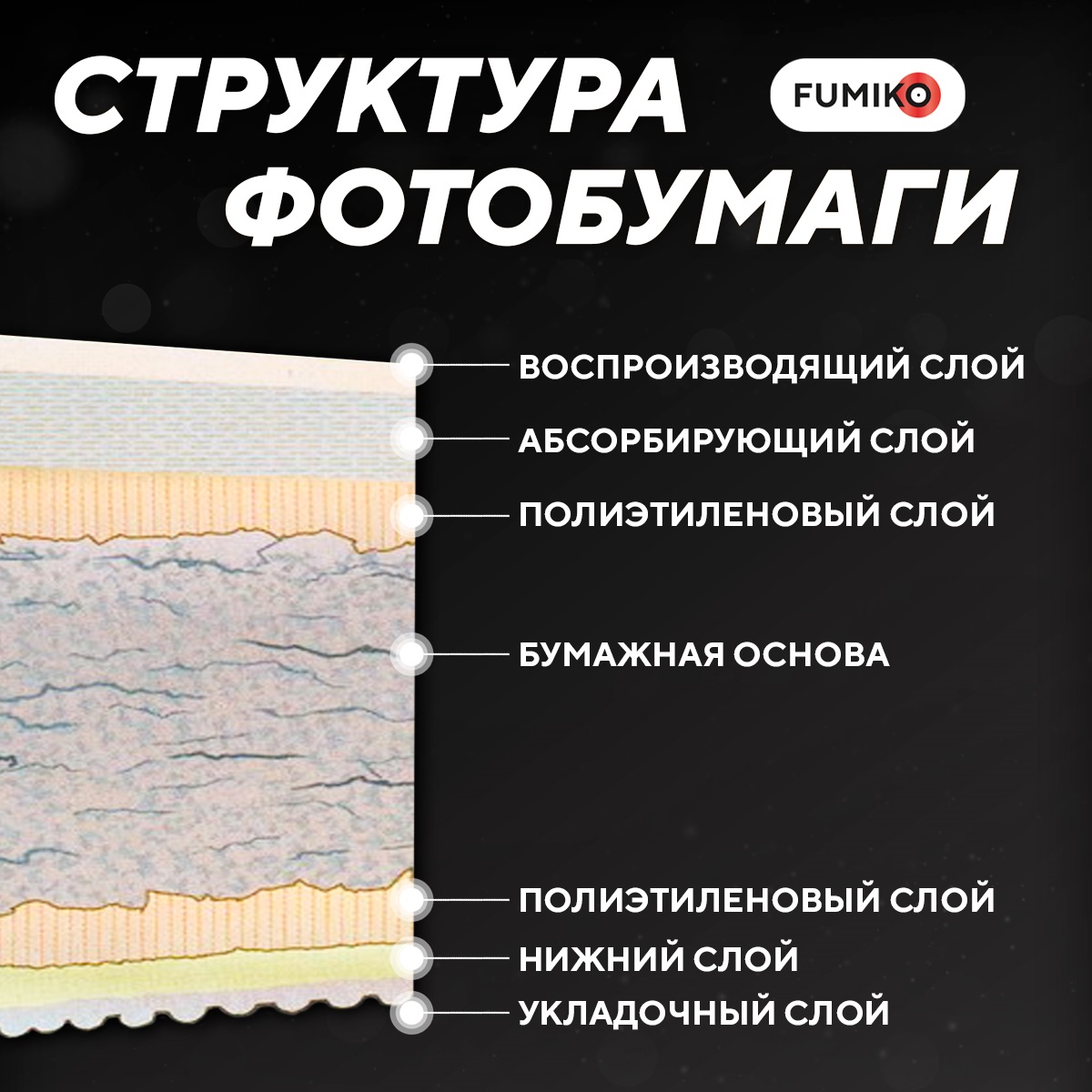 FUMIKO Глянцевая односторонняя 180-500-10х15 002